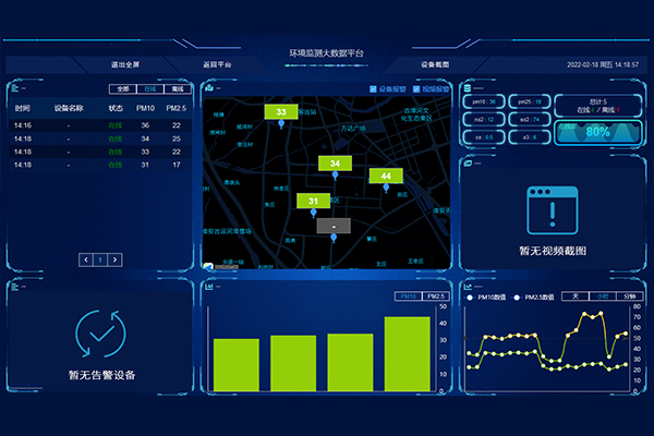泵吸揚(yáng)塵在線監(jiān)測(cè)系統(tǒng)建設(shè)方案