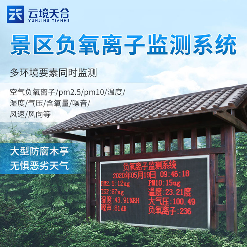 負(fù)氧離子監(jiān)測(cè)站介紹